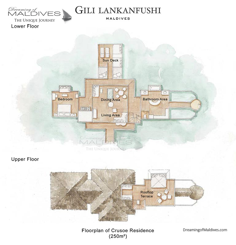 Plan de la villa sur pilotis Crusoe Residence Gili Lankanfushi Maldives