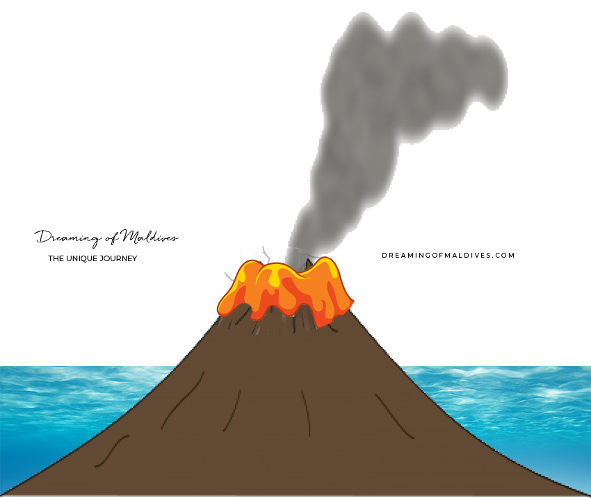 La formation des Iles et Atolls des maldives