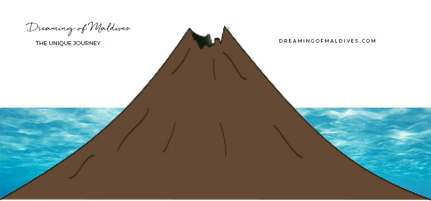 La formation des Iles et Atolls des maldives 2