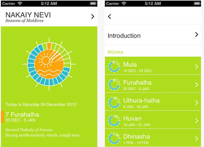 Nakaiy Nevi – Le système météo traditionnel des Maldives
application mobile