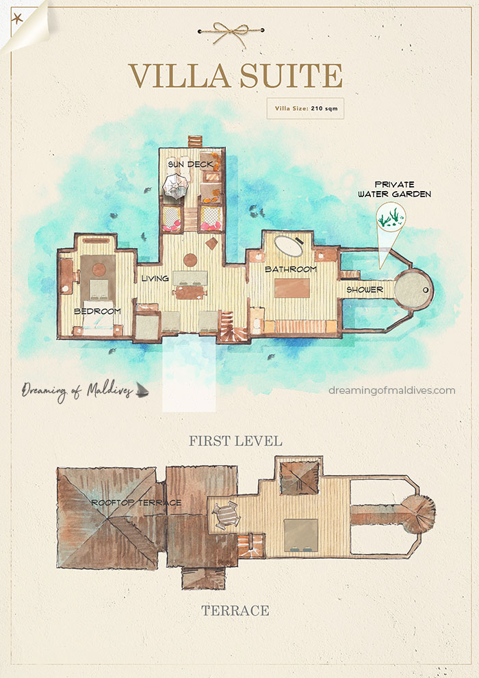 Plan Villa Suite