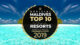 vidéo top 10 plus beaux hôtels maldives 2019