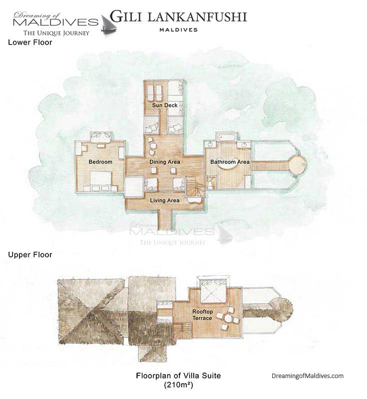 Gili Lankanfushi Maldives Villa Suites Floor plan