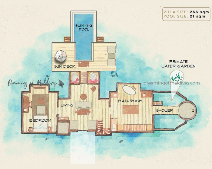 floor plan New Villa Suite with Pool Gili Lankanfushi Maldives