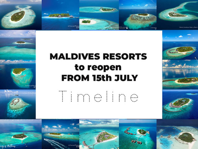2020 Maldives Timeline of Events and Dreams by Dreaming of Maldives