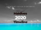 Maldives Timeline events