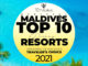 best resorts maldives video 2021