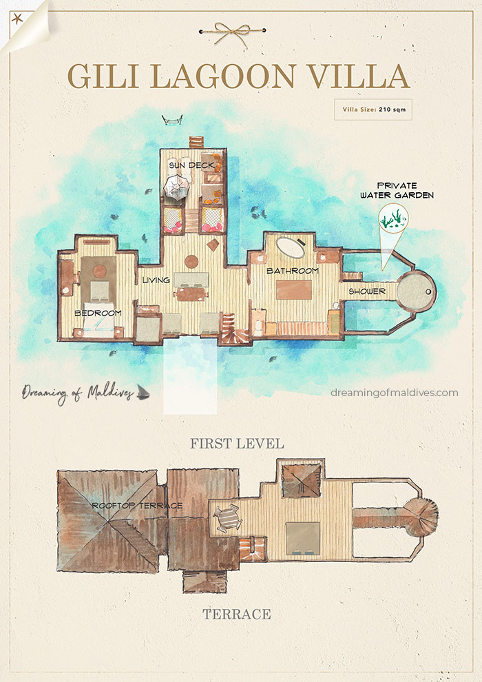 Floor plan Gili Lagoon Villa
