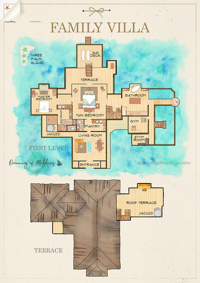 Floor plan Family Villa