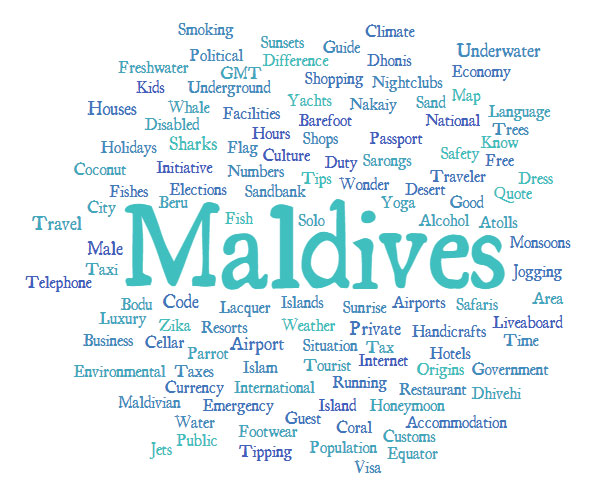 The Maldives from A to Z. A Complete Guide for Travelers