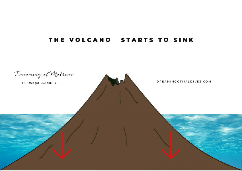 volcano sinks indian ocean