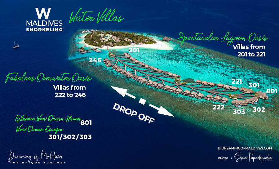 Snorkeling access W Maldives water villas Map